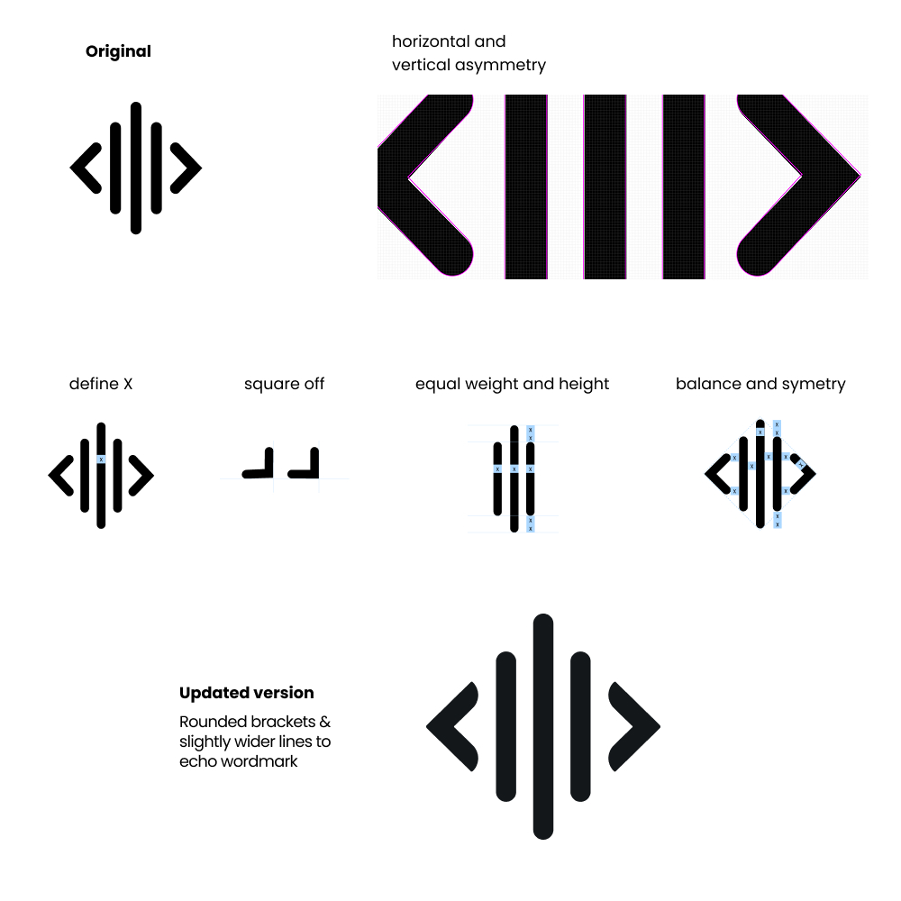 CUE brand application 14