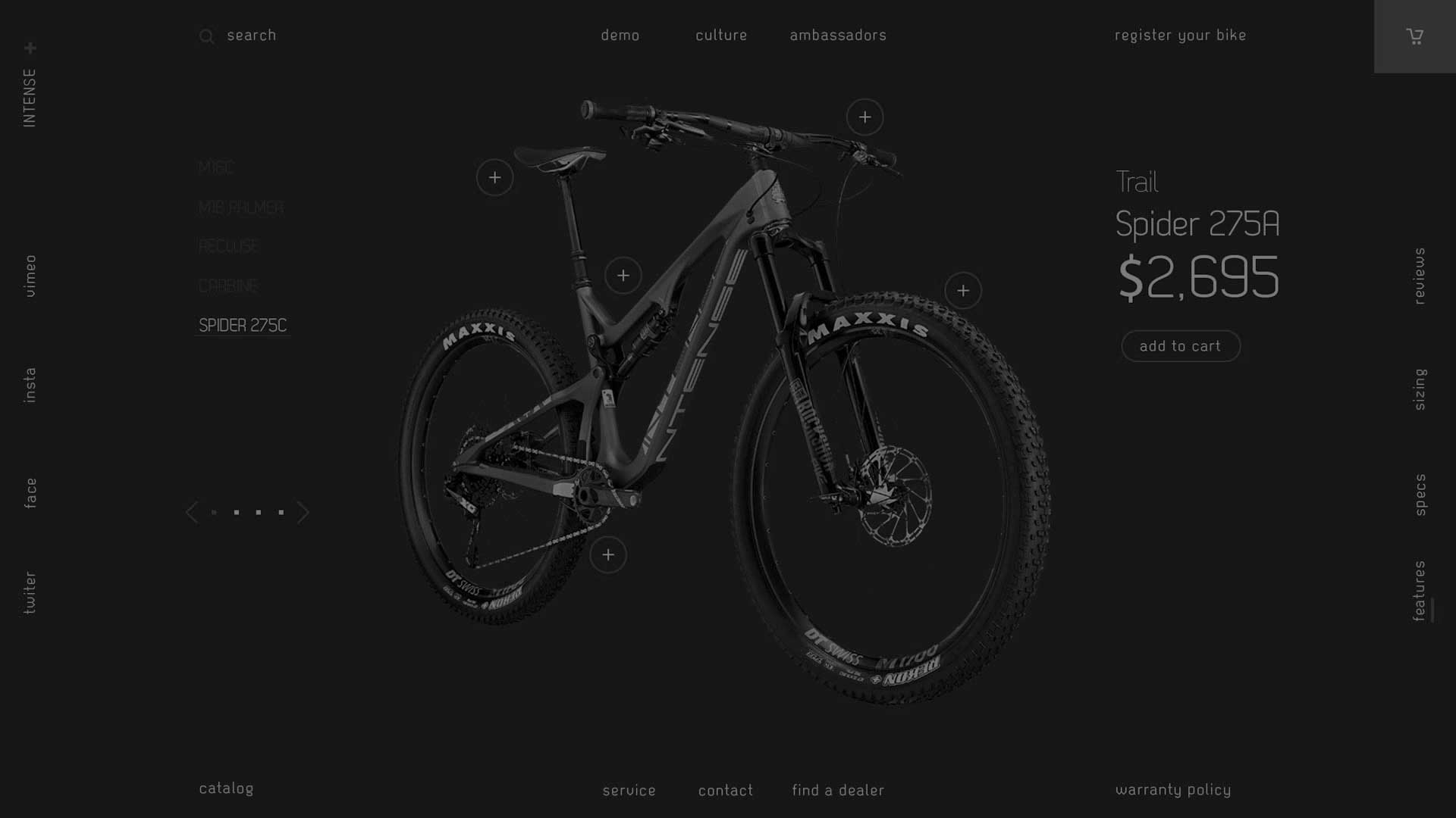 Intense Cycles